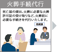 火葬手続代行