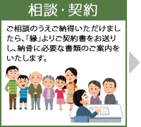 相談・契約